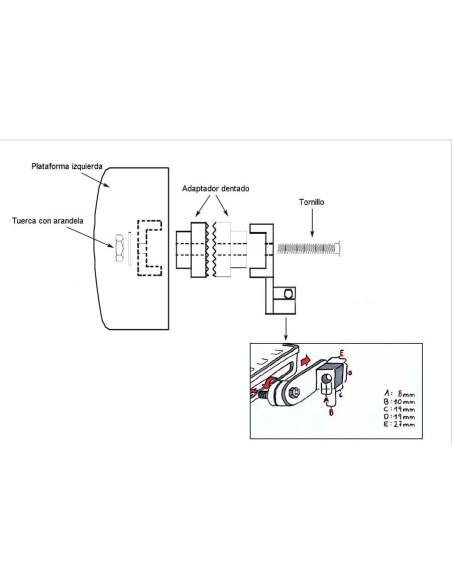 PLATAFORMAS PASAJERO FREE SPIRIT UNIVERSALES