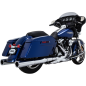 ESCAPE POWER DUAL CROMADO PARA HARLEY DAVIDSON 17-21 ESCAPE POWER DUAL CROMADO PARA HARLEY DAVIDSON 17-21