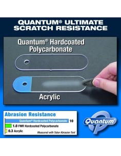 PARABRISAS YAMAHA XVS650 DRAG STAR CLASSIC - 2-UP NC DESMONTABLE RAPIDO