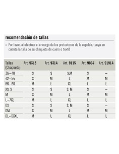 PROTECTOR CODO-RODILLA GRANDE EXOSAFE BY D30 HELD